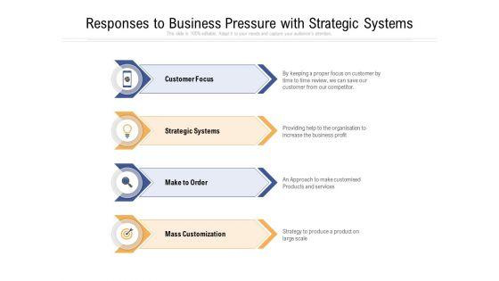 Responses_To_Business_Pressure_With_Strategic_Systems_Ppt_PowerPoint_Presentation_Gallery_Aids_PDF_Slide_1.jpg