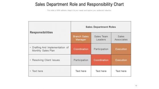 Responsibilities_And_Functions_Marketing_Organization_Ppt_PowerPoint_Presentation_Complete_Deck_Slide_11.jpg