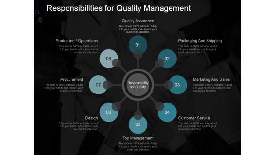 Responsibilities_For_Quality_Management_Ppt_PowerPoint_Presentation_Guidelines_Slide_1.jpg