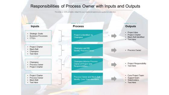 Responsibilities_Of_Process_Owner_With_Inputs_And_Outputs_Ppt_PowerPoint_Presentation_Gallery_Inspiration_PDF_Slide_1.jpg