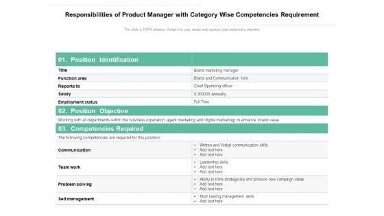 Responsibilities_Of_Product_Manager_With_Category_Wise_Competencies_Requirement_Ppt_PowerPoint_Presentation_Professional_Infographic_Template_PDF_Slide_1.jpg