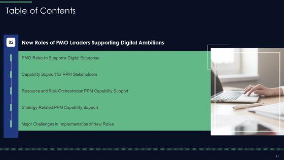 Responsibilities_Of_Project_Management_Office_In_Implementing_Digitalization_Plan_Ppt_PowerPoint_Presentation_Complete_Deck_With_Slides_Slide_11.jpg
