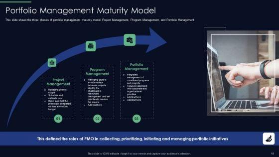 Responsibilities_Of_Project_Management_Office_In_Implementing_Digitalization_Plan_Ppt_PowerPoint_Presentation_Complete_Deck_With_Slides_Slide_18.jpg