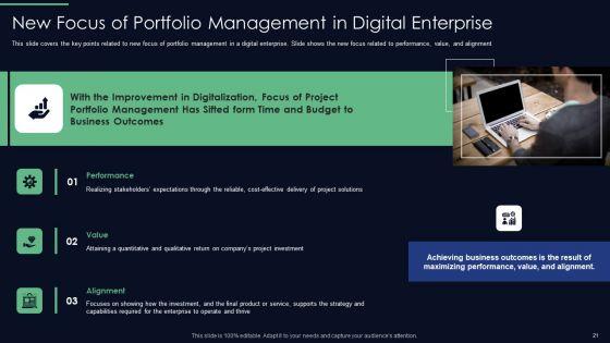 Responsibilities_Of_Project_Management_Office_In_Implementing_Digitalization_Plan_Ppt_PowerPoint_Presentation_Complete_Deck_With_Slides_Slide_21.jpg