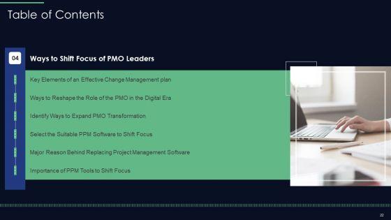 Responsibilities_Of_Project_Management_Office_In_Implementing_Digitalization_Plan_Ppt_PowerPoint_Presentation_Complete_Deck_With_Slides_Slide_22.jpg