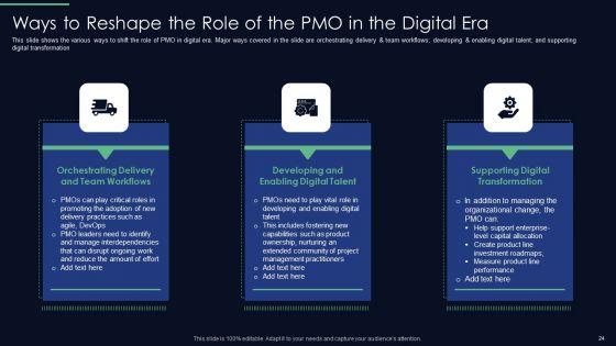 Responsibilities_Of_Project_Management_Office_In_Implementing_Digitalization_Plan_Ppt_PowerPoint_Presentation_Complete_Deck_With_Slides_Slide_24.jpg