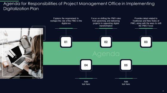 Responsibilities_Of_Project_Management_Office_In_Implementing_Digitalization_Plan_Ppt_PowerPoint_Presentation_Complete_Deck_With_Slides_Slide_2.jpg