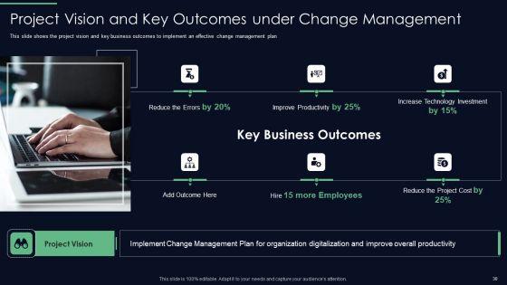 Responsibilities_Of_Project_Management_Office_In_Implementing_Digitalization_Plan_Ppt_PowerPoint_Presentation_Complete_Deck_With_Slides_Slide_30.jpg