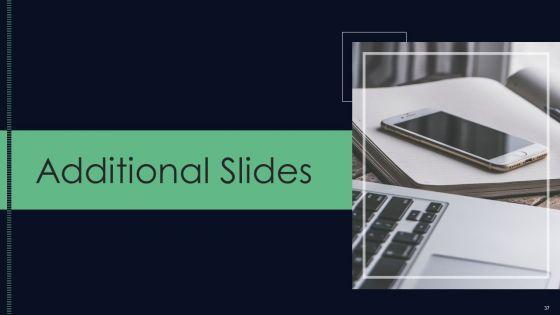 Responsibilities_Of_Project_Management_Office_In_Implementing_Digitalization_Plan_Ppt_PowerPoint_Presentation_Complete_Deck_With_Slides_Slide_37.jpg