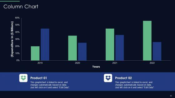 Responsibilities_Of_Project_Management_Office_In_Implementing_Digitalization_Plan_Ppt_PowerPoint_Presentation_Complete_Deck_With_Slides_Slide_43.jpg