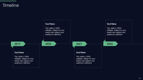 Responsibilities_Of_Project_Management_Office_In_Implementing_Digitalization_Plan_Ppt_PowerPoint_Presentation_Complete_Deck_With_Slides_Slide_45.jpg