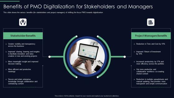 Responsibilities_Project_Management_Office_Implementing_Digitalization_Plan_Benefits_Of_PMO_Digitalization_Diagrams_PDF_Slide_1.jpg