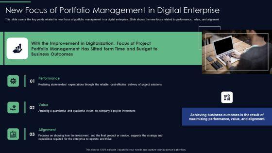 Responsibilities_Project_Management_Office_Implementing_Digitalization_Plan_New_Focus_Of_Portfolio_Slides_PDF_Slide_1.jpg