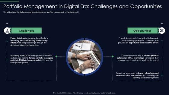 Responsibilities_Project_Management_Office_Implementing_Digitalization_Plan_Portfolio_Management_In_Digital_Formats_PDF_Slide_1.jpg