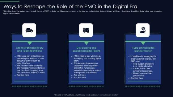 Responsibilities_Project_Management_Office_Implementing_Digitalization_Plan_Ways_To_Reshape_Infographics_PDF_Slide_1.jpg