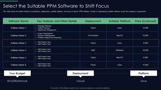 Responsibilities_Project_Management_Office_Implementing_Digitalization_Select_The_Suitable_PPM_Professional_PDF_Slide_1.jpg