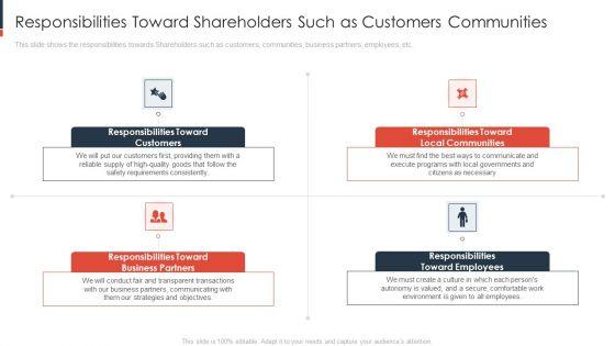 Responsibilities_Toward_Shareholders_Such_As_Customers_Communities_Information_PDF_Slide_1.jpg