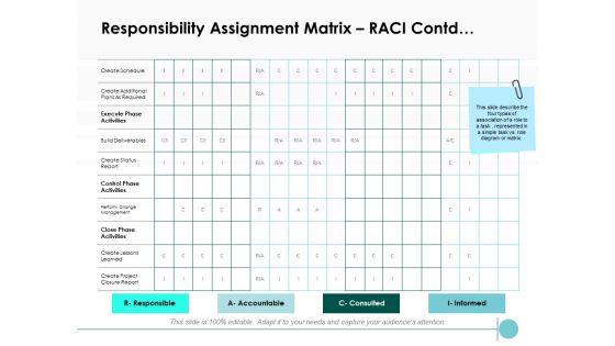 Responsibility_Assignment_Matrix_RACI_Contd_Ppt_PowerPoint_Presentation_Summary_Deck_Slide_1.jpg