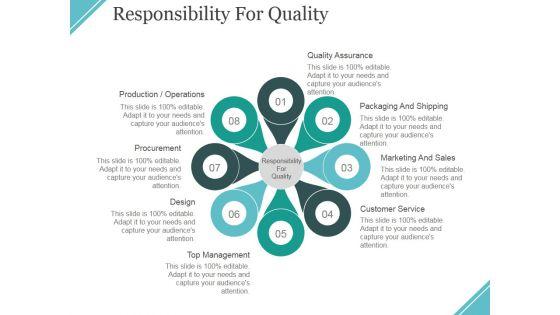 Responsibility_For_Quality_Ppt_PowerPoint_Presentation_Outline_Styles_Slide_1.jpg
