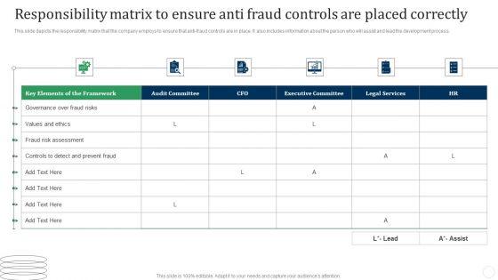 Responsibility_Matrix_To_Ensure_Anti_Fraud_Controls_Are_Placed_Correctly_Fraud_Threat_Introduction_PDF_Slide_1.jpg