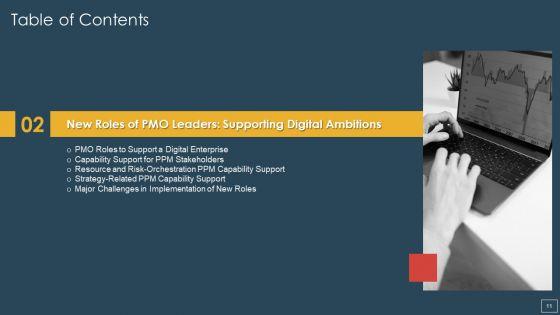 Responsibility_Of_Project_Management_Office_Team_To_Support_A_Digital_Company_Ppt_PowerPoint_Presentation_Complete_With_Slides_Slide_11.jpg