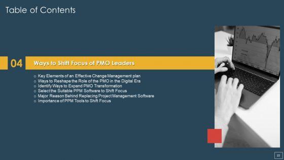 Responsibility_Of_Project_Management_Office_Team_To_Support_A_Digital_Company_Ppt_PowerPoint_Presentation_Complete_With_Slides_Slide_22.jpg