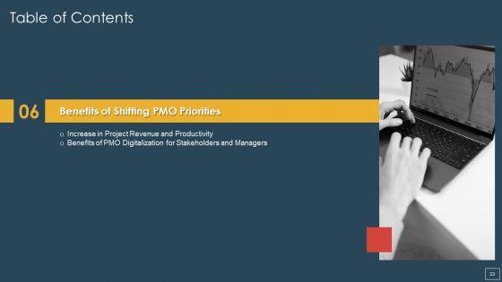 Responsibility_Of_Project_Management_Office_Team_To_Support_A_Digital_Company_Ppt_PowerPoint_Presentation_Complete_With_Slides_Slide_33.jpg