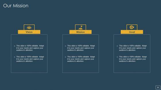 Responsibility_Of_Project_Management_Office_Team_To_Support_A_Digital_Company_Ppt_PowerPoint_Presentation_Complete_With_Slides_Slide_38.jpg