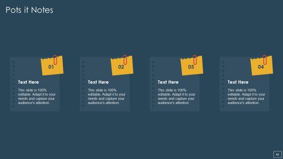 Responsibility_Of_Project_Management_Office_Team_To_Support_A_Digital_Company_Ppt_PowerPoint_Presentation_Complete_With_Slides_Slide_42.jpg