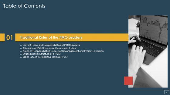 Responsibility_Of_Project_Management_Office_Team_To_Support_A_Digital_Company_Ppt_PowerPoint_Presentation_Complete_With_Slides_Slide_4.jpg