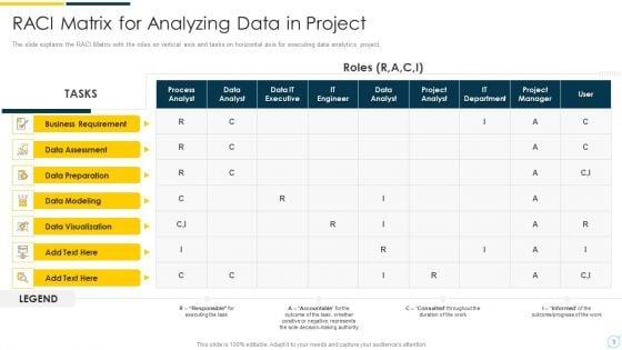 Responsible_Accountable_Consulted_And_Informed_Matrix_Ppt_PowerPoint_Presentation_Complete_Deck_With_Slides_Slide_3.jpg