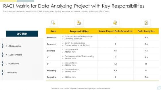 Responsible_Accountable_Consulted_And_Informed_Matrix_Ppt_PowerPoint_Presentation_Complete_Deck_With_Slides_Slide_4.jpg