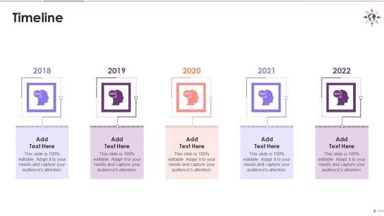 Responsible_Accountable_Consulted_Informed_Matrix_For_Diversity_Council_Training_Ppt_Slide_8.jpg