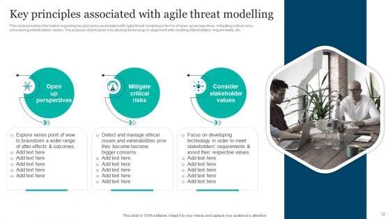 Responsible_Technology_Playbook_For_Leveraging_Corporate_Ethics_Ppt_PowerPoint_Presentation_Complete_Deck_With_Slides_Slide_12.jpg
