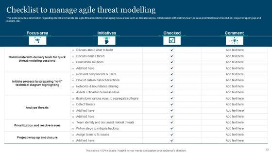 Responsible_Technology_Playbook_For_Leveraging_Corporate_Ethics_Ppt_PowerPoint_Presentation_Complete_Deck_With_Slides_Slide_13.jpg