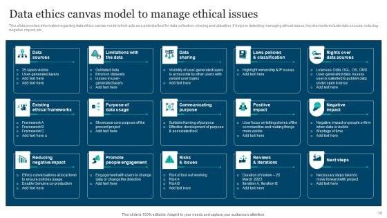 Responsible_Technology_Playbook_For_Leveraging_Corporate_Ethics_Ppt_PowerPoint_Presentation_Complete_Deck_With_Slides_Slide_16.jpg
