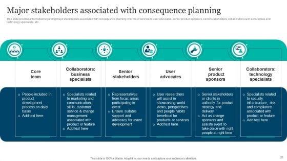 Responsible_Technology_Playbook_For_Leveraging_Corporate_Ethics_Ppt_PowerPoint_Presentation_Complete_Deck_With_Slides_Slide_21.jpg