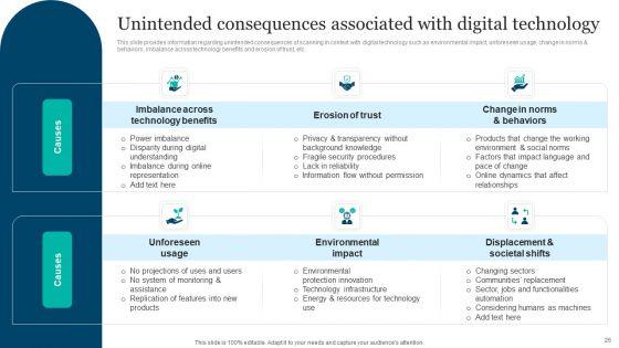 Responsible_Technology_Playbook_For_Leveraging_Corporate_Ethics_Ppt_PowerPoint_Presentation_Complete_Deck_With_Slides_Slide_26.jpg