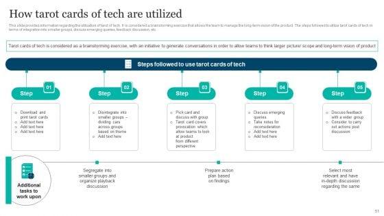 Responsible_Technology_Playbook_For_Leveraging_Corporate_Ethics_Ppt_PowerPoint_Presentation_Complete_Deck_With_Slides_Slide_51.jpg