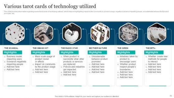 Responsible_Technology_Playbook_For_Leveraging_Corporate_Ethics_Ppt_PowerPoint_Presentation_Complete_Deck_With_Slides_Slide_52.jpg