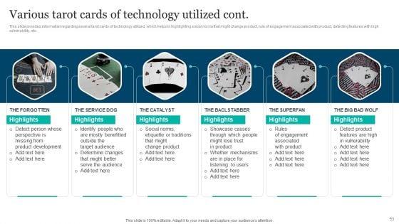 Responsible_Technology_Playbook_For_Leveraging_Corporate_Ethics_Ppt_PowerPoint_Presentation_Complete_Deck_With_Slides_Slide_53.jpg