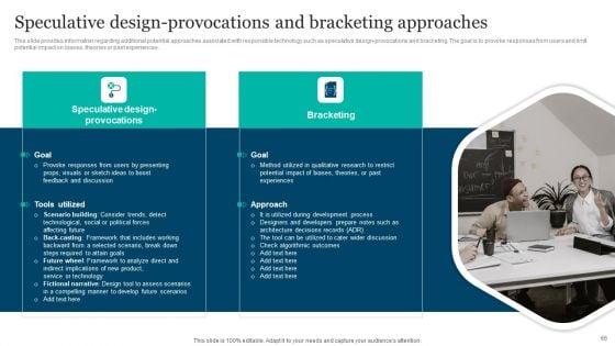 Responsible_Technology_Playbook_For_Leveraging_Corporate_Ethics_Ppt_PowerPoint_Presentation_Complete_Deck_With_Slides_Slide_66.jpg