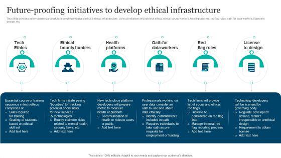 Responsible_Technology_Playbook_Future_Proofing_Initiatives_To_Develop_Ethical_Background_PDF_Slide_1.jpg