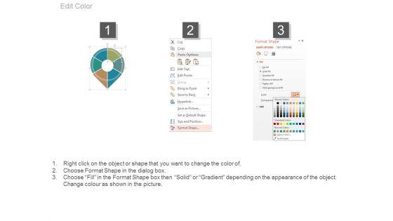 Responsive_Website_Partial_Personalization_Ppt_Slides_4.jpg