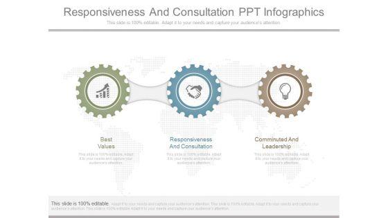 Responsiveness_And_Consultation_Ppt_Infographics_1.jpg
