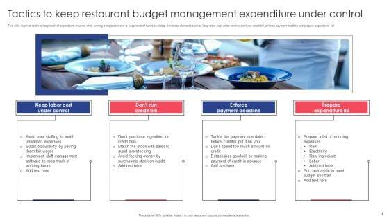 Restaurant_Budget_Management_Ppt_PowerPoint_Presentation_Complete_Deck_With_Slides_Slide_5.jpg