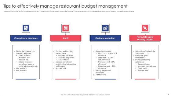Restaurant_Budget_Management_Ppt_PowerPoint_Presentation_Complete_Deck_With_Slides_Slide_9.jpg