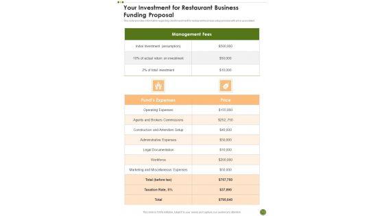 Restaurant_Business_Funding_Proposal_Example_Document_Report_Doc_Pdf_Ppt_Slide_13.jpg