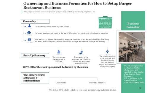 Restaurant_Business_Setup_Business_Plan_Ppt_PowerPoint_Presentation_Complete_Deck_With_Slides_Slide_13.jpg