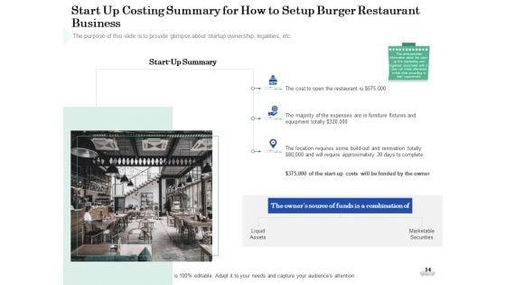 Restaurant_Business_Setup_Business_Plan_Ppt_PowerPoint_Presentation_Complete_Deck_With_Slides_Slide_14.jpg